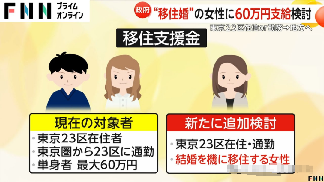 图片[2]-日本农村光棍结婚难，专家建议发60万补贴都市白领嫁回去？被网友骂得狗血喷头-华闻时空