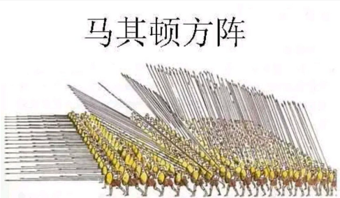 图片[7]-如果亚历山大没迷路真的进入中国，靠马其顿方阵能征服中国吗？-华闻时空