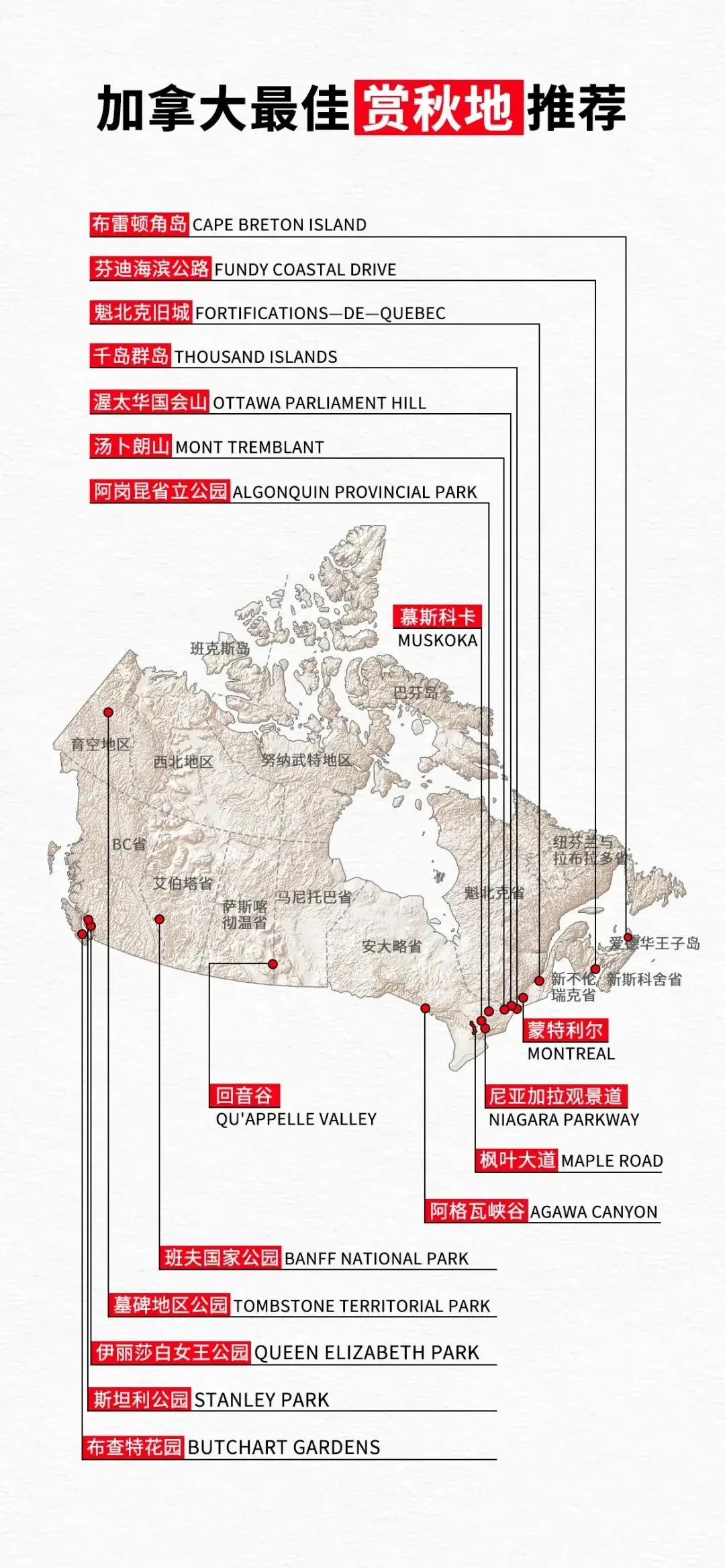 图片[2]-不到加拿大，不知道秋天有多美-华闻时空