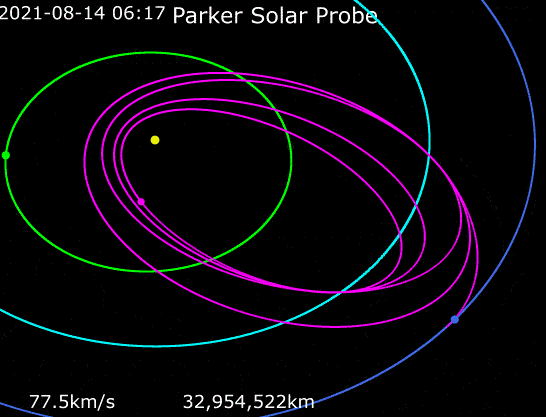 图片[2]-美国宇航局探测器飞入太阳的外层大气，探测日冕情况，目前失联！-华闻时空
