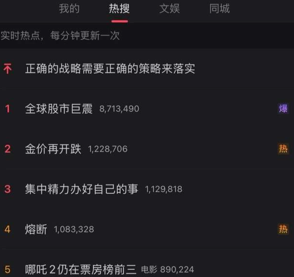 “全球股市巨震”冲上热搜第一-华闻时空