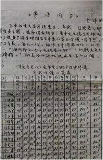 图片[2]-第二十期丨第六章 转行商业 艺术与本职工作有机穿插-华闻时空