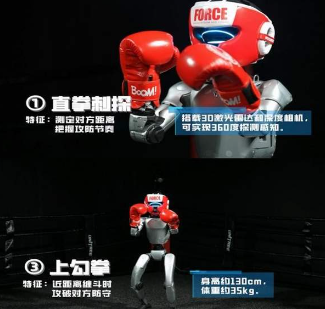 中国电视-《CMG世界机器人大赛•系列赛》（机甲格斗擂台赛）：招式拆解-华闻时空