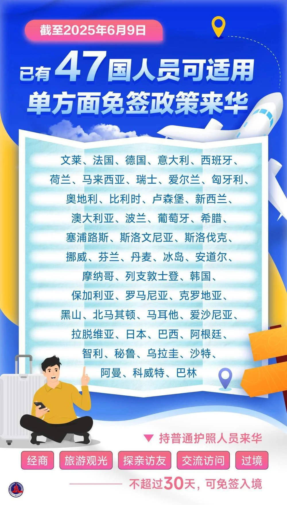 图片[1]-中国单方面免签“朋友圈”增至47国-华闻时空