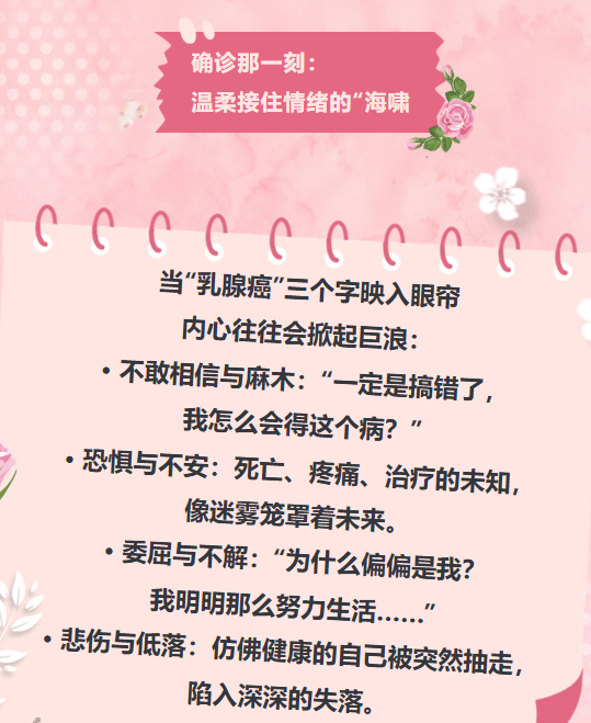图片[2]-【省立乳腺·人文关怀】跨越疾病的荆棘，拥抱完整人生-华闻时空