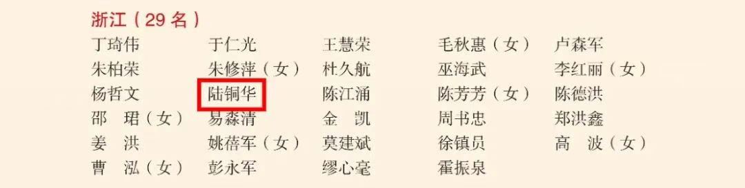 图片[2]-热烈祝贺！陆铜华被中国民主建国会授予全国优秀会员荣誉称号-华闻时空