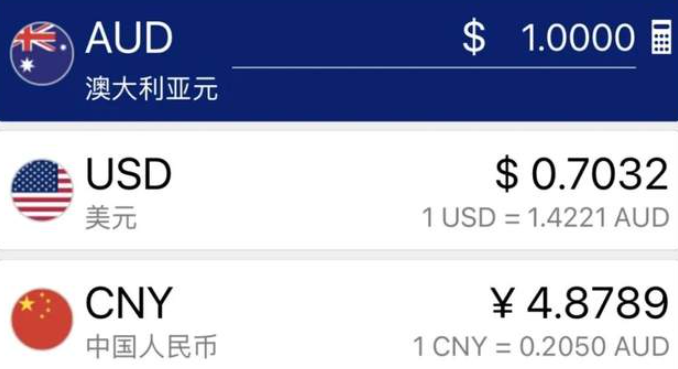 澳洲总理高调祝贺日本，澳元大涨-华闻时空